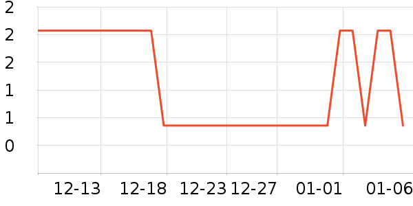 ����Ʒ�ƻ�����Ʒ��ʷ�۸�