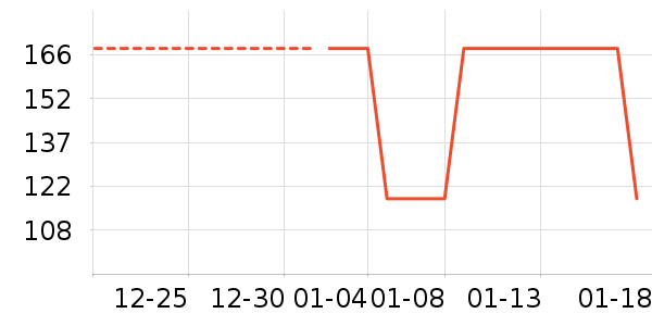 ��ݶ˹���/������ʷ�۸�