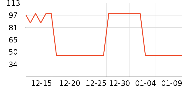 �����ϲ����̲�Ʒ��ʷ�۸�