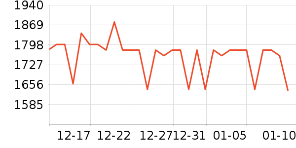 ������˷���ʷ�۸�