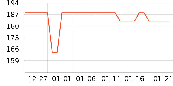 ���ٱ�Я/�ƶ���Դ��ʷ�۸�