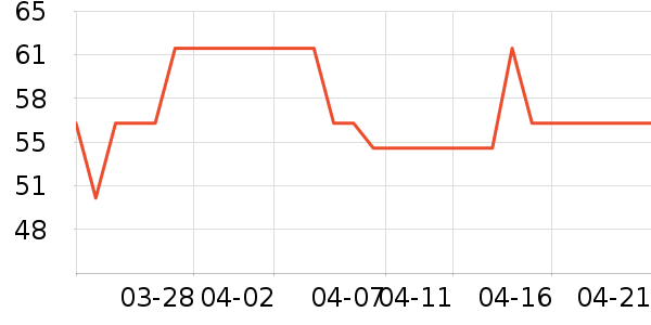 ���˷�����ʳ��ʷ�۸�