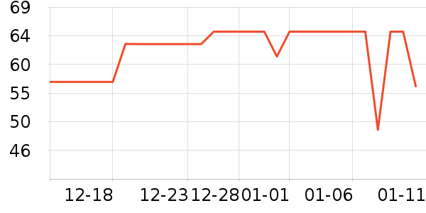 ���˷�����ʳ��ʷ�۸�