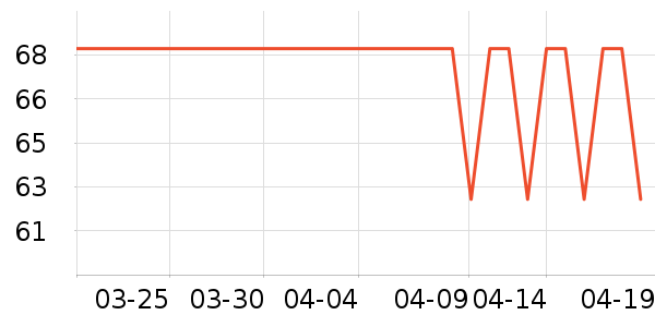 ����ӡ����ֽƷʪ����ʷ�۸�