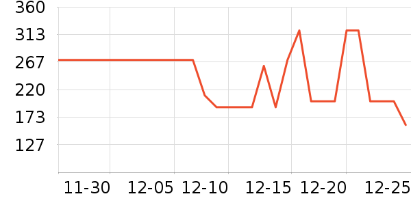 ��־���ڿ���־��ʷ�۸�