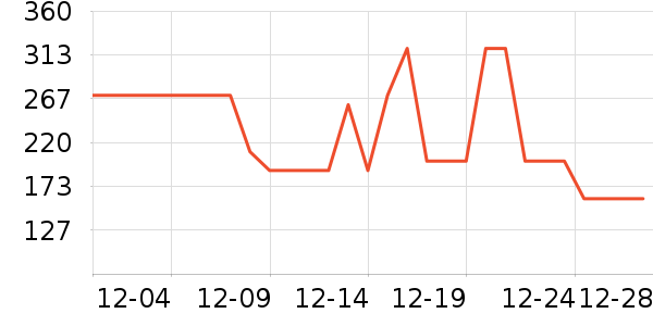 ��־���ڿ���־��ʷ�۸�