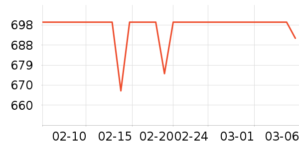 ȫ�ѵ��Ӵ������ʷ�۸�