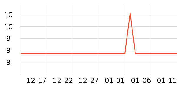 һƬ�鼴ʳ��ζ��ʷ�۸�