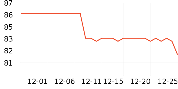 ������������ʷ�۸�