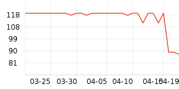 �������廤����װ��ʷ�۸�