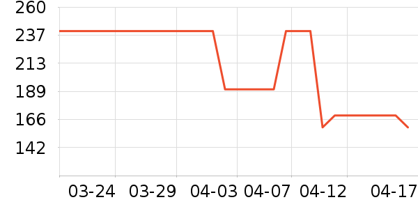 �ݰ�ʩ��ˢ��ʷ�۸�