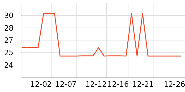 ��´���/��ɴ��ʷ�۸�