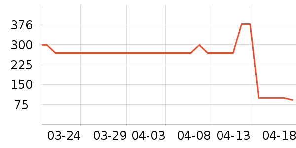 Ƭ�����˪/�۲�������ʷ�۸�