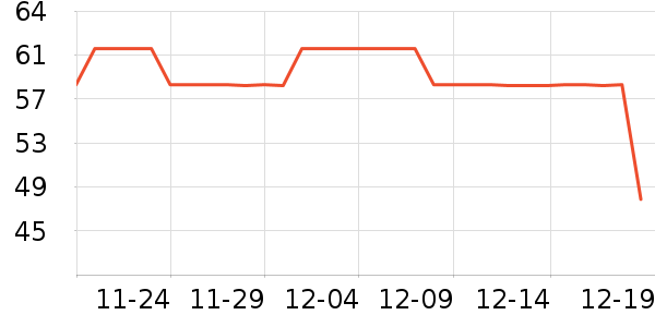 ������Ь�����ʷ�۸�