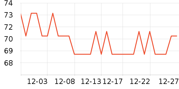 ��������ҩƷ��ʷ�۸�