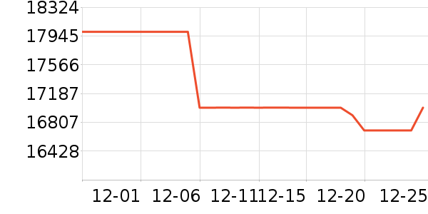 �����Կ���ʷ�۸�