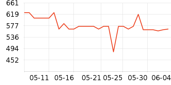 �������沿������ʷ�۸�