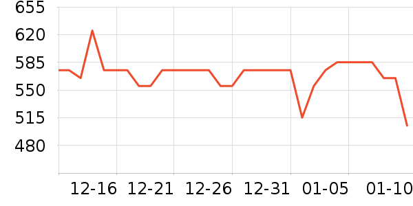 �������沿������ʷ�۸�