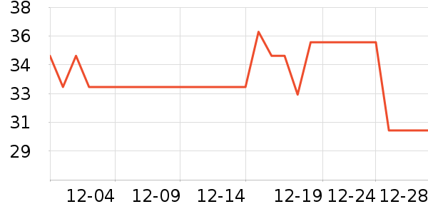 �������廤����ʷ�۸�