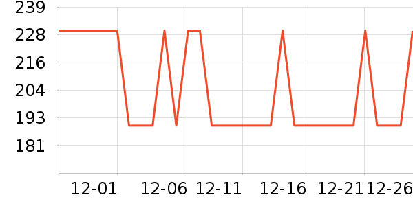 �����˶�Ь��ʷ�۸�