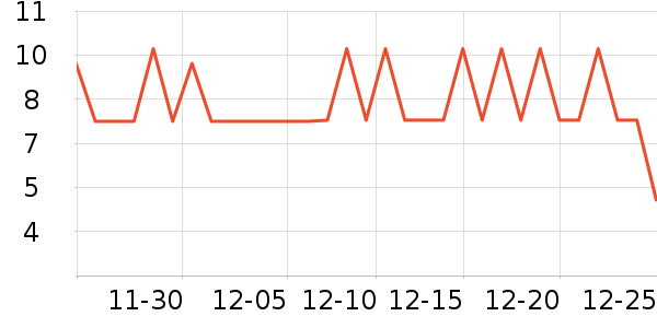 �����/������ʷ�۸�