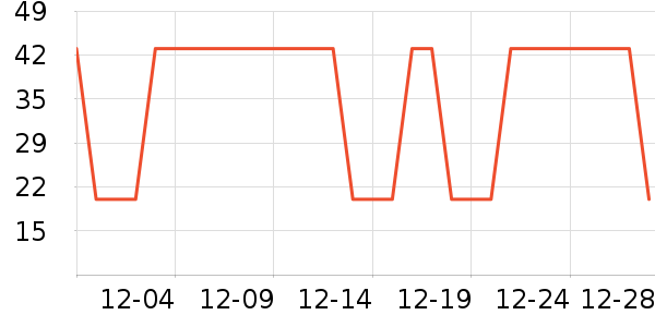 �Ź�������ʷ�۸�