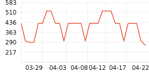 ��ͯ����/������ʷ�۸�