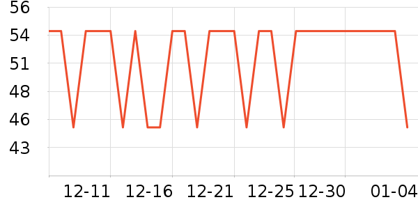 ����������������ʷ�۸�