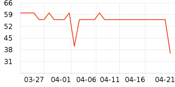 ̫������������ʷ�۸�