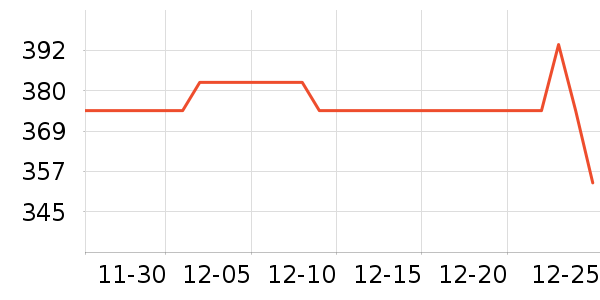 OAKFAMILY������/����/������ʷ�۸�