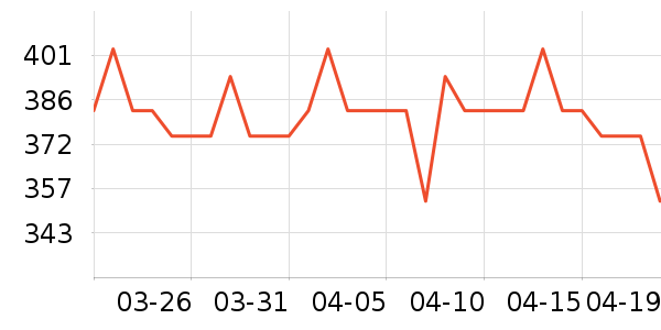 OAKFAMILY������/����/������ʷ�۸�
