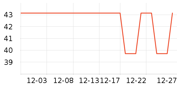 �������ԡ¶��ʷ�۸�