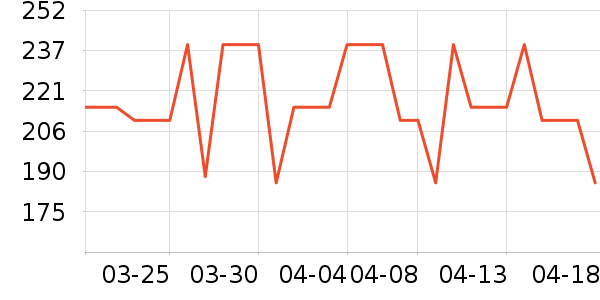 OAKFAMILY������/����/������ʷ�۸�