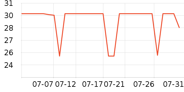 �����ر���/ˮ��/ˮ����ʷ�۸�