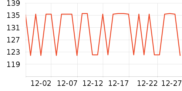 ��ţ�������������ʷ�۸�