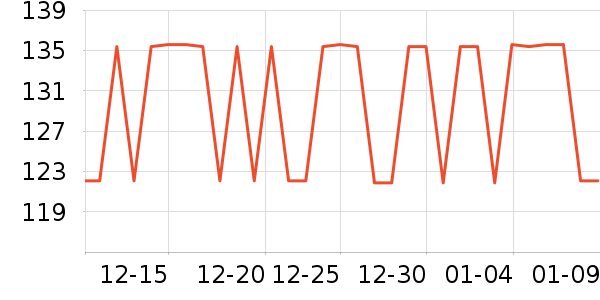 ��ţ�������������ʷ�۸�