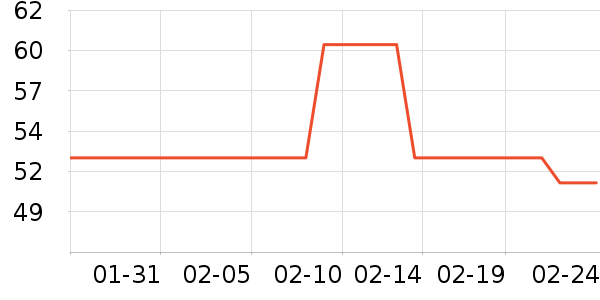 ά����������ʷ�۸�