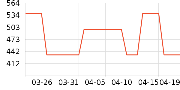 ���°���Ӿ�þ���ʷ�۸�