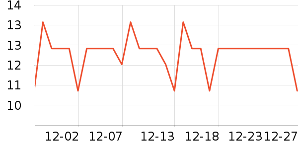 ���Ĩ��/�ٽ಼��ʷ�۸�