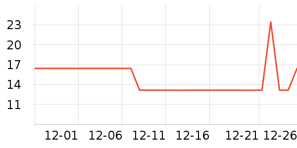 ��������Һ��˪��ʷ�۸�