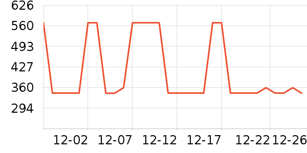����Ůʽ��������ʷ�۸�