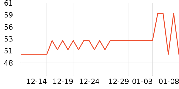 ������������ʷ�۸�