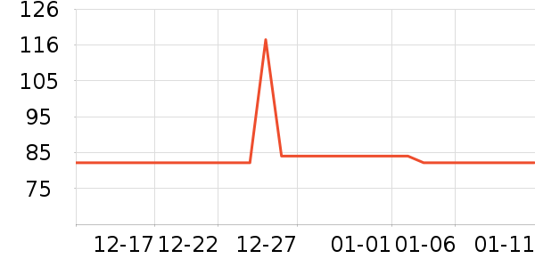 ������������ʷ�۸�