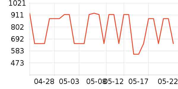 ȫ�Ѳ�����ʷ�۸�