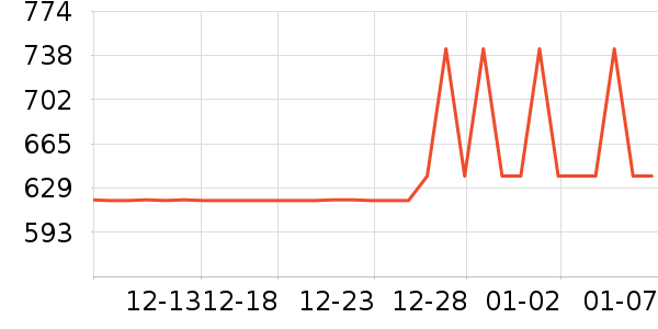 ȫ�Ѳ�����ʷ�۸�