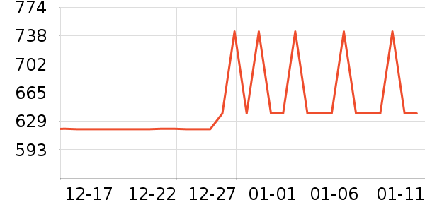 ȫ�Ѳ�����ʷ�۸�