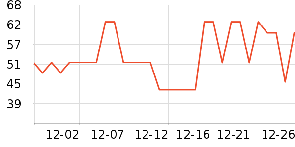 ����������ϵͳ�����ʷ�۸�