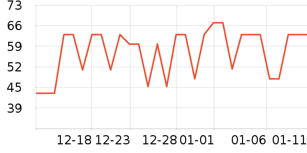 ����������ϵͳ�����ʷ�۸�