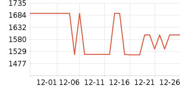 ���������ʷ�۸�