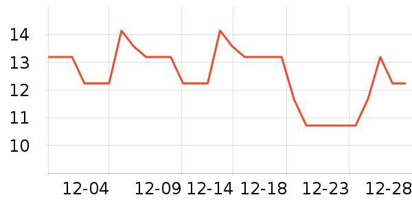 �����๤����ʷ�۸�